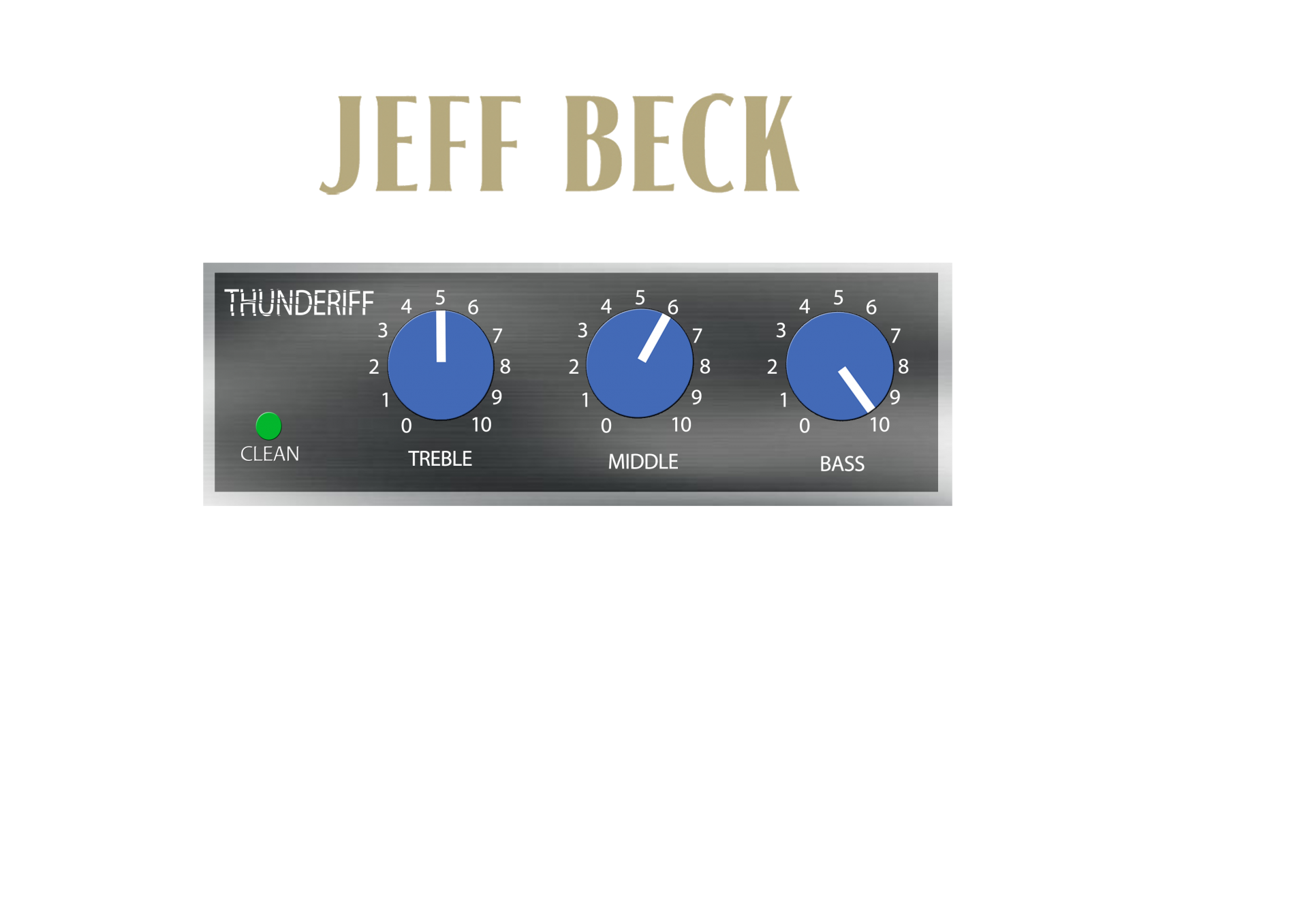 Jeff beck