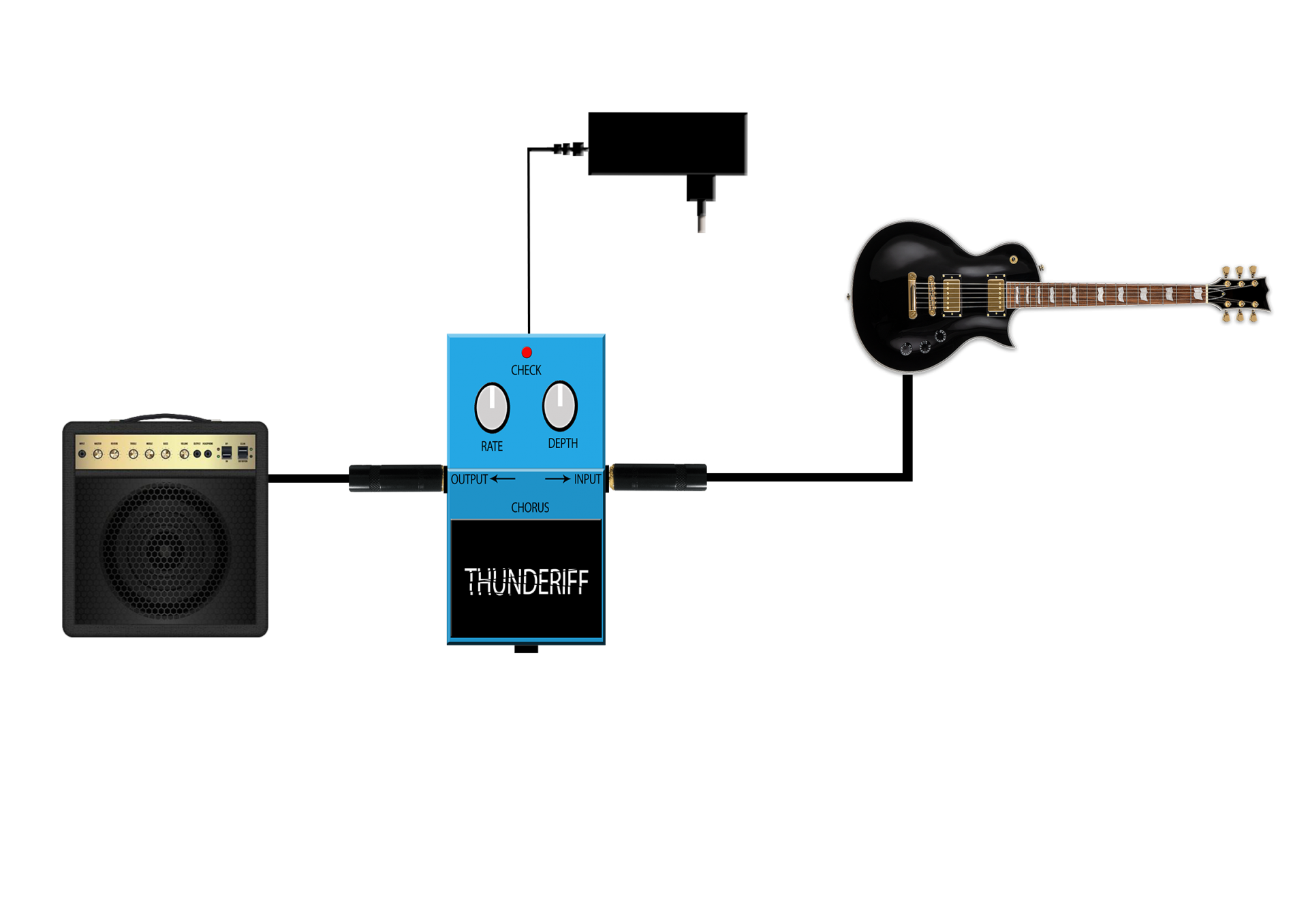 Schema branchement pedale 1