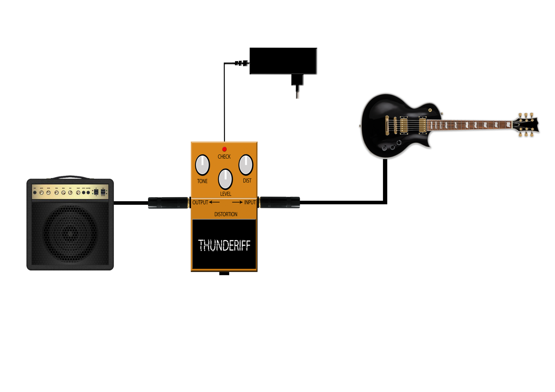 Schema branchement pedale